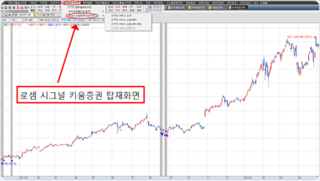 키움증권, 로셈 시그널 탑재